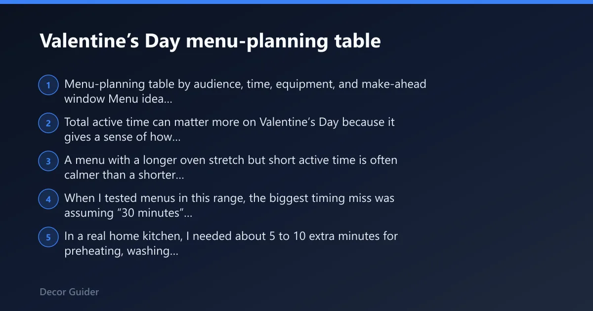 Steps: Valentine’s Day menu-planning table