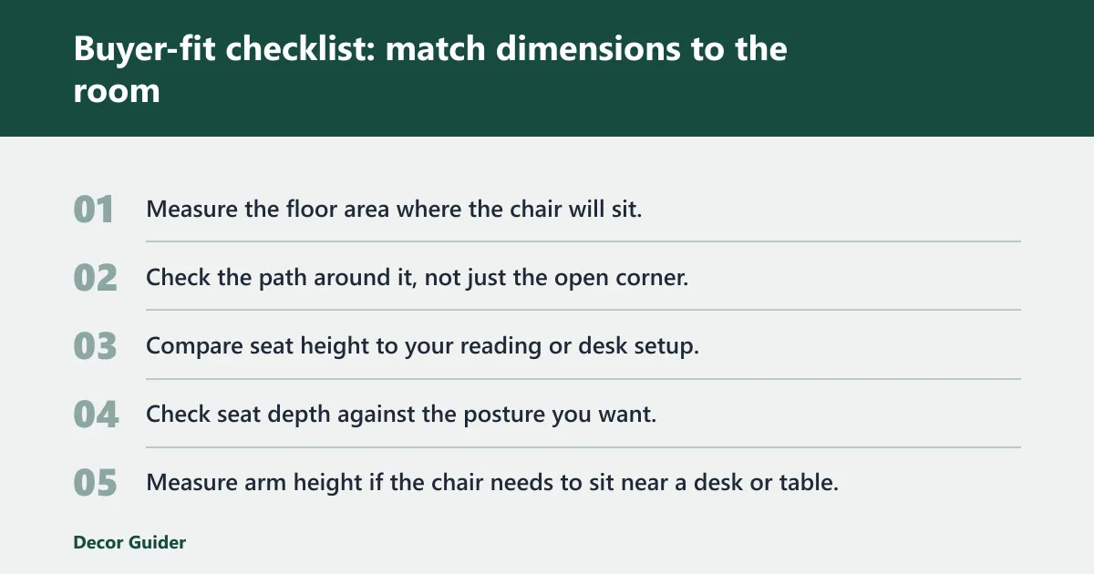Steps: Buyer-fit checklist: match dimensions to the room