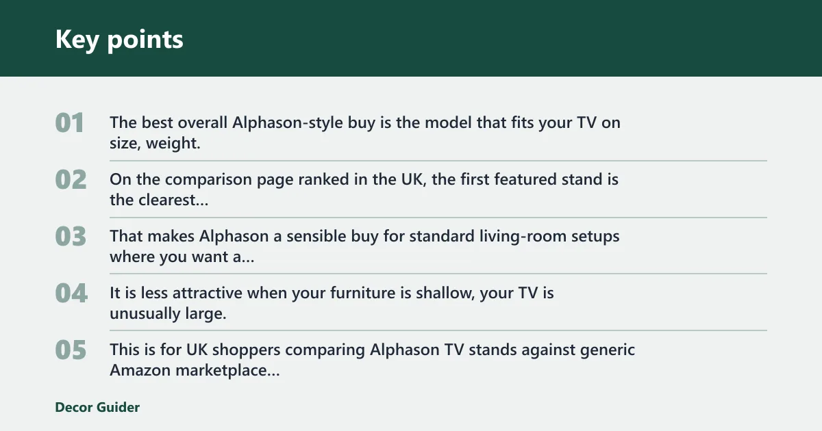 Key points: Alphason TV stand review: top pick and verdict