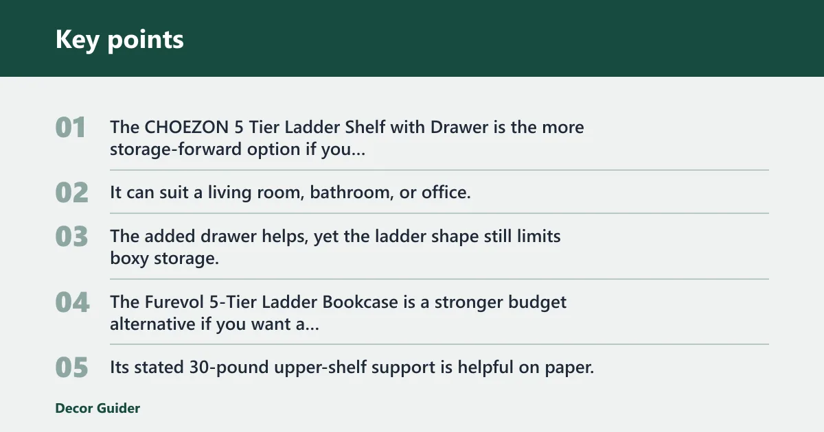 Key points: Alternatives