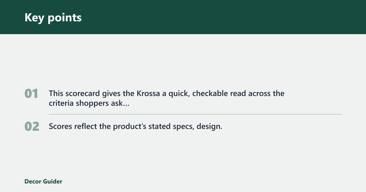 Key points: Bookshelf review scorecard
