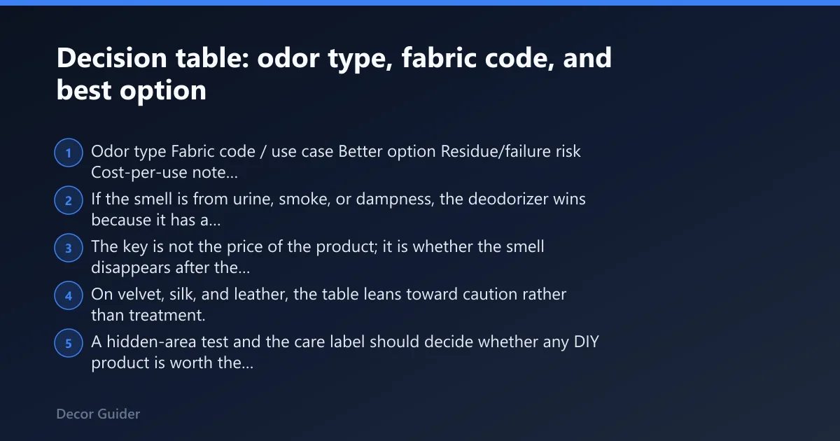 Steps: Decision table: odor type, fabric code, and best option