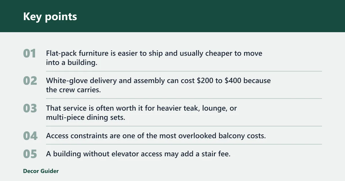 Key points: Delivery, assembly, and access fees