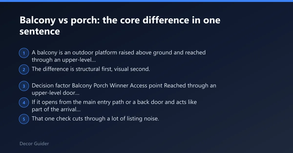 Steps: Balcony vs porch: the core difference in one sentence
