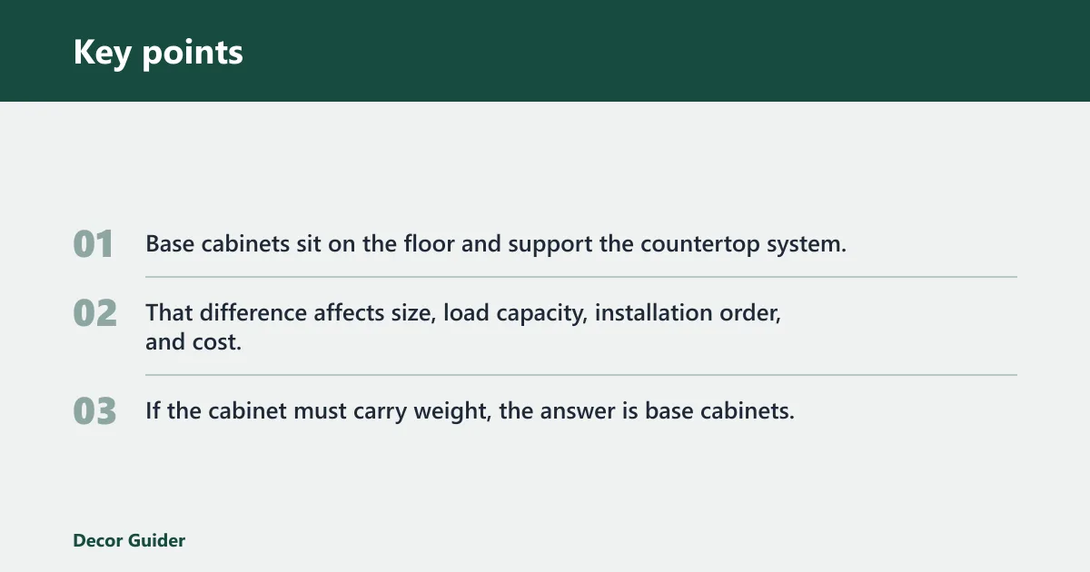 Key points: What is the difference between base cabinets and wall cabinets?