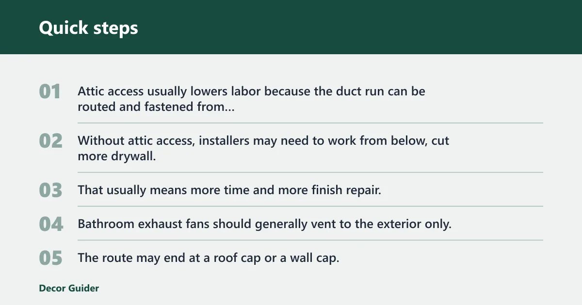 Quick steps: What affects the price of a bathroom fan install?