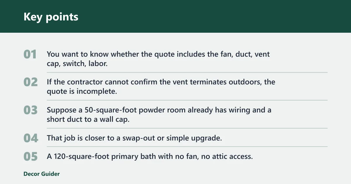 Key points: Bathroom fan installation cost by project type