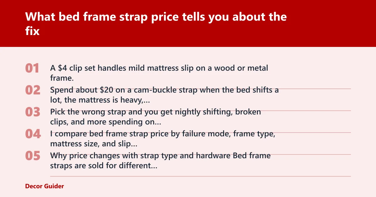Steps: What bed frame strap price tells you about the fix