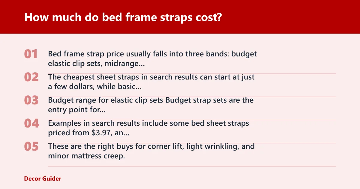 Steps: How much do bed frame straps cost?