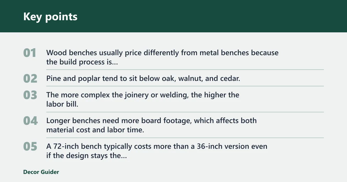 Key points: What affects bedroom bench price?
