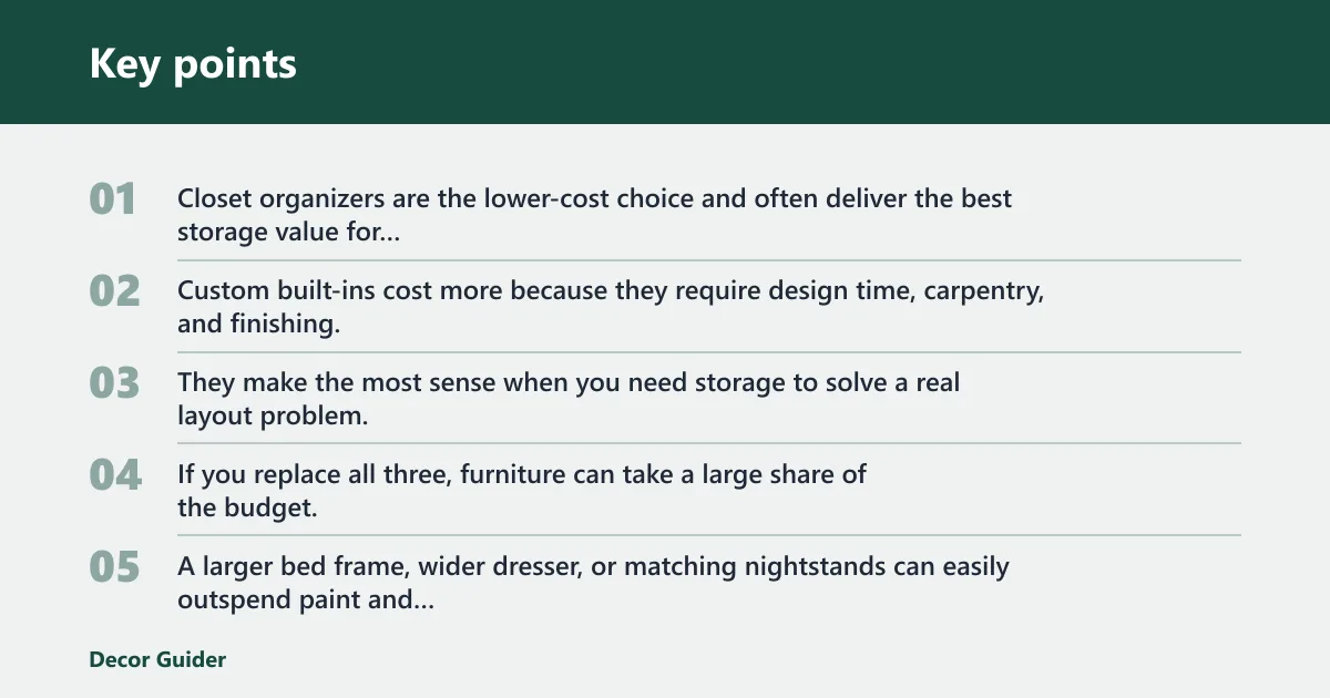 Key points: Storage and furniture budget drivers