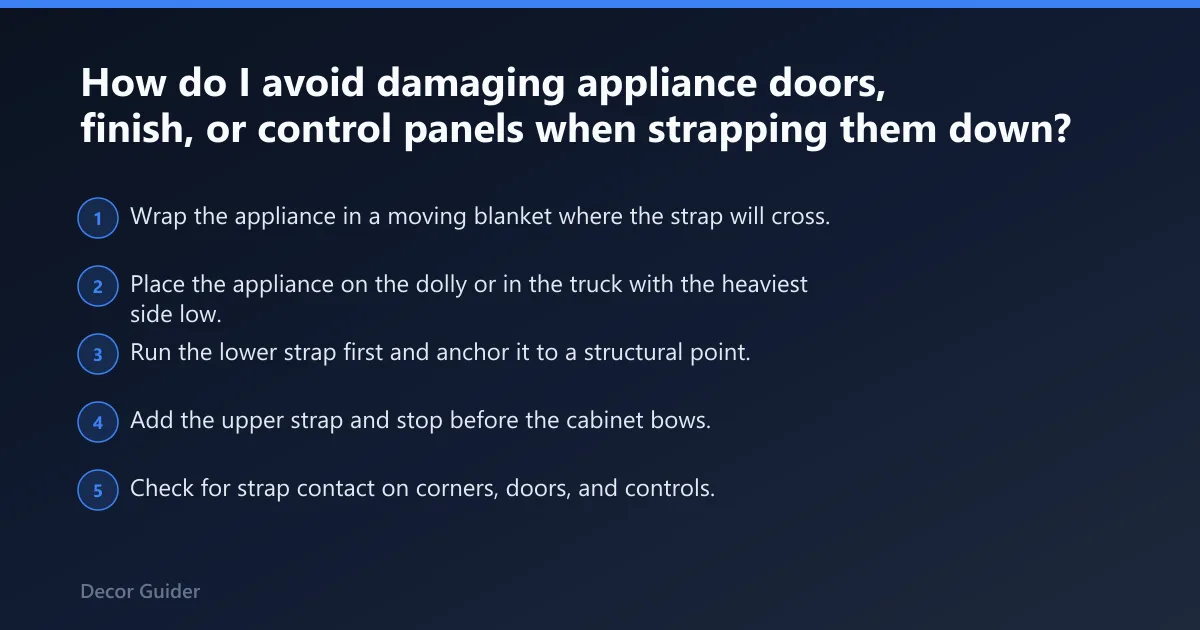 Steps: How do I avoid damaging appliance doors, finish, or control panels when strapping them down?