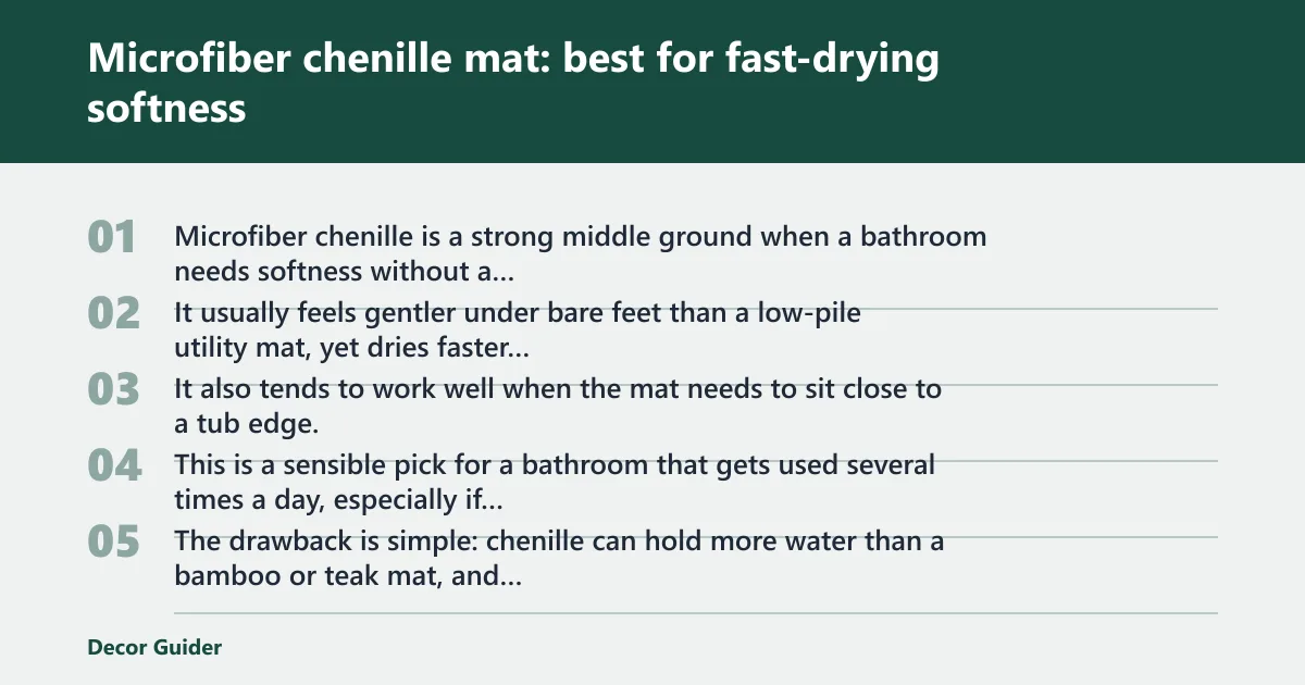 Steps: Microfiber chenille mat: best for fast-drying softness