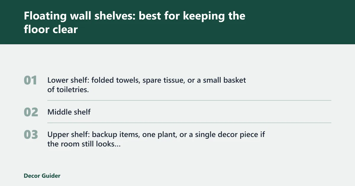 Steps: Floating wall shelves: best for keeping the floor clear