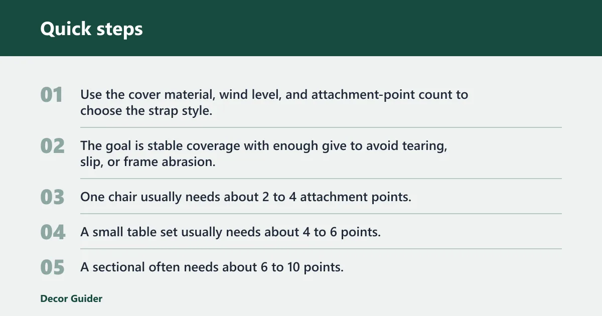 Quick steps: Which strap style fits your setup?