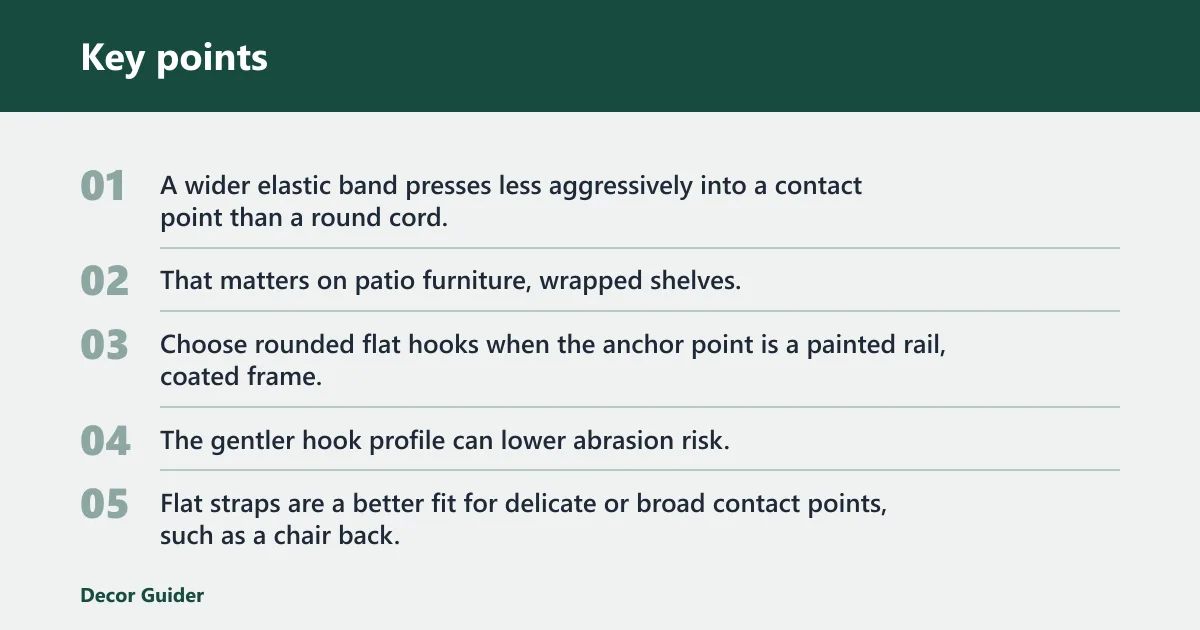 Key points: Flat bungee straps: best for delicate items