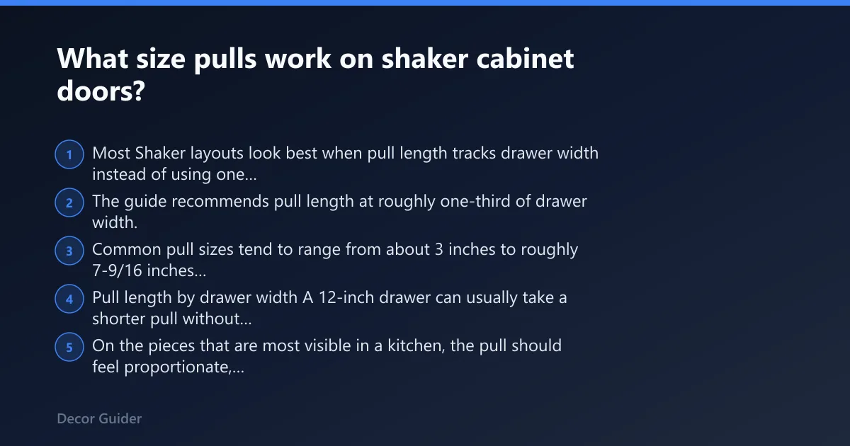 Steps: What size pulls work on shaker cabinet doors?