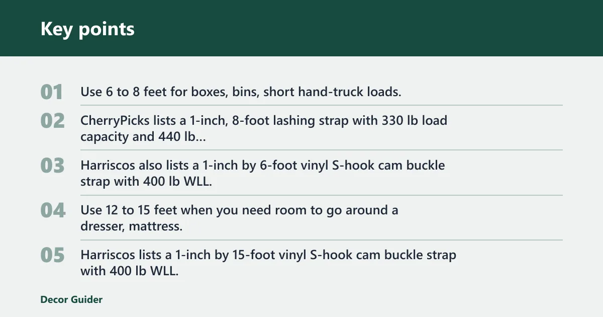 Key points: What strap length do you need?