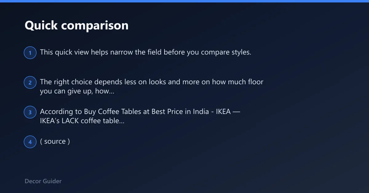 Steps: Quick comparison