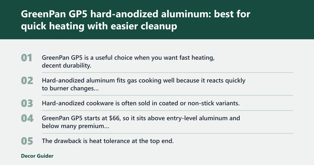 Steps: GreenPan GP5 hard-anodized aluminum: best for quick heating with easier cleanup