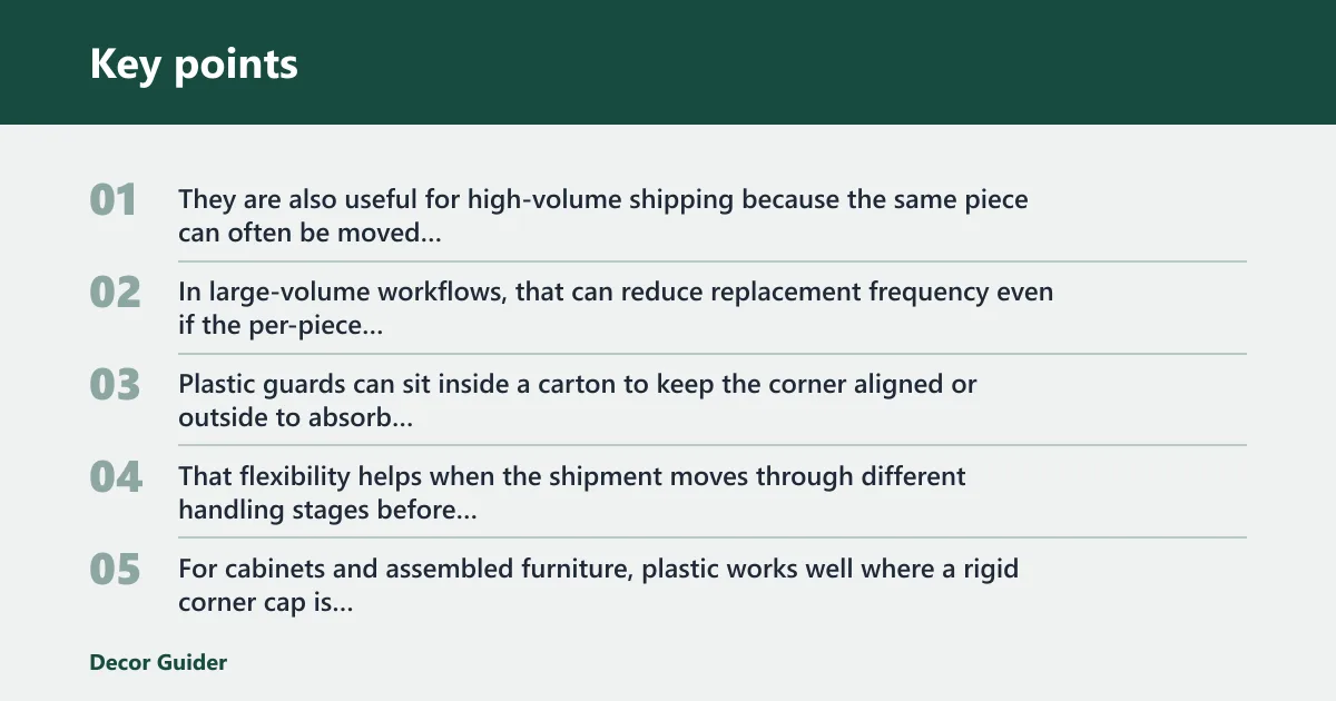 Key points: Plastic corner protectors: best for moisture and reuse
