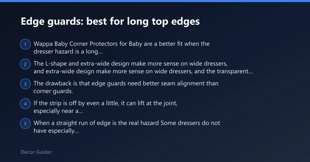 Steps: Edge guards: best for long top edges