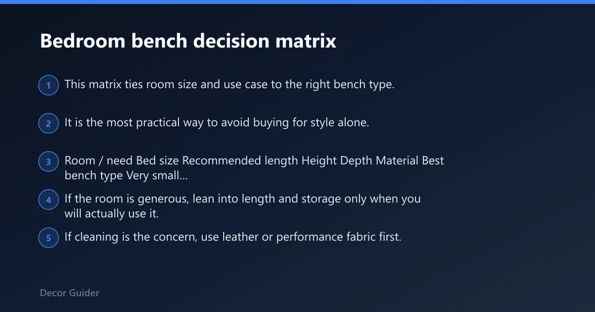 Steps: Bedroom bench decision matrix