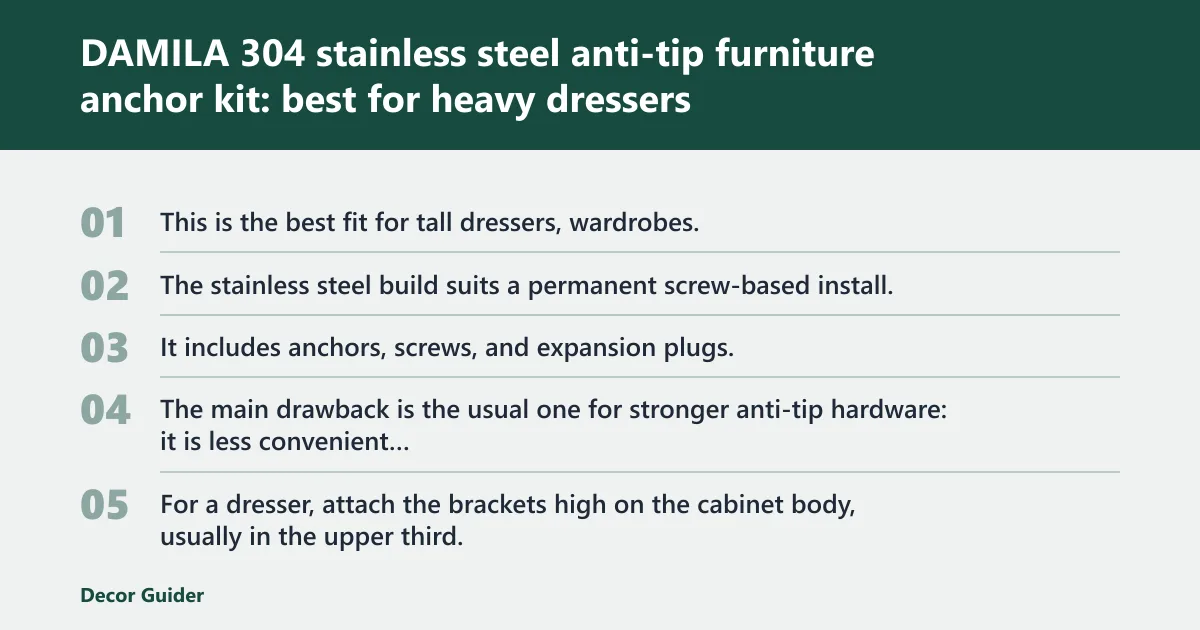 Steps: DAMILA 304 stainless steel anti-tip furniture anchor kit: best for heavy dressers