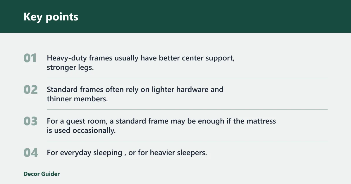 Key points: What is the difference between a heavy duty futon frame and a standard futon frame?