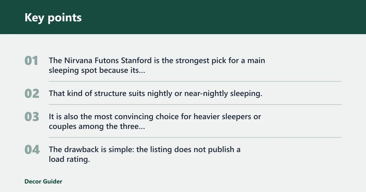 Key points: Stanford futon frame: best for everyday sleeping