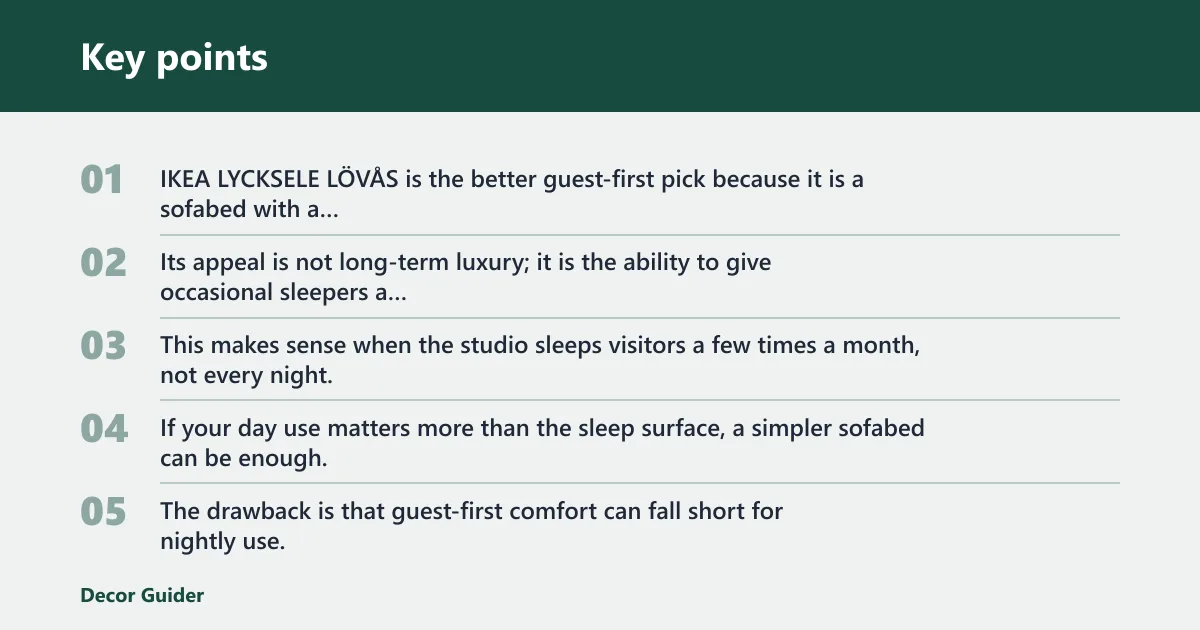 Key points: IKEA LYCKSELE LÖVÅS: best for guest-first rooms