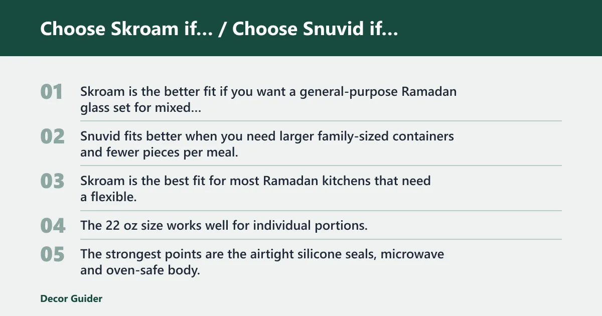 Steps: Choose Skroam if… / Choose Snuvid if…