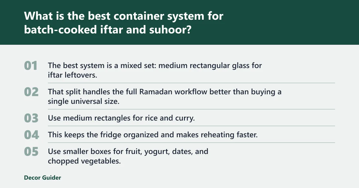 Steps: What is the best container system for batch-cooked iftar and suhoor?