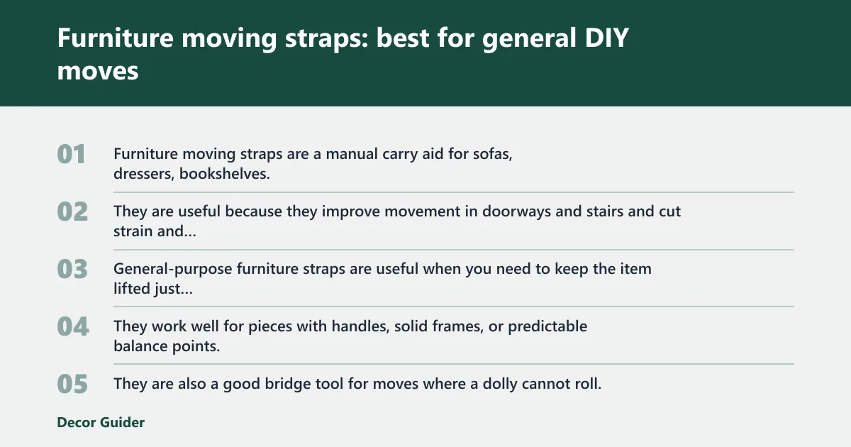 Steps: Furniture moving straps: best for general DIY moves