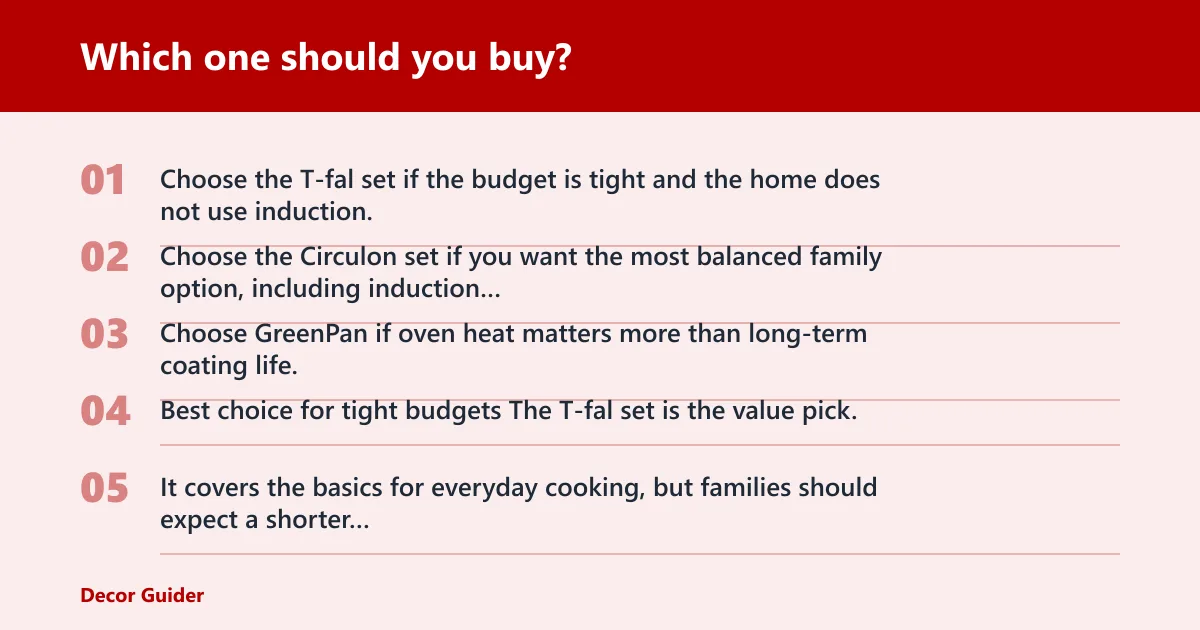 Steps: Which one should you buy?