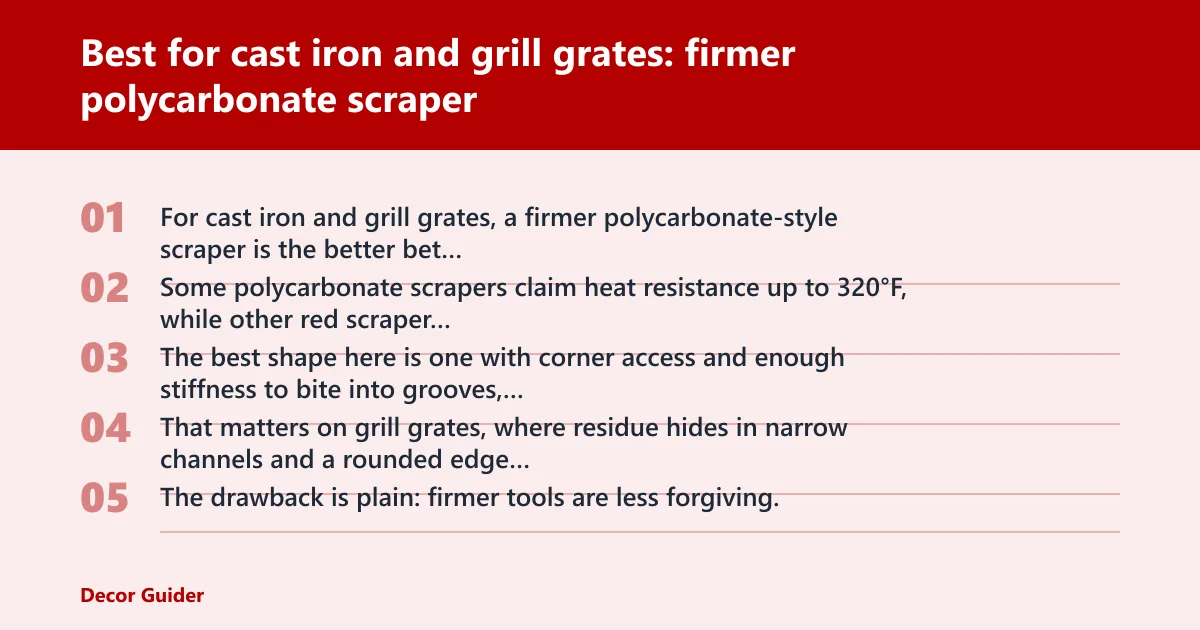 Steps: Best for cast iron and grill grates: firmer polycarbonate scraper