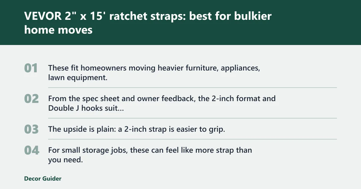Steps: VEVOR 2" x 15' ratchet straps: best for bulkier home moves