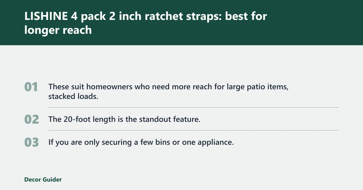 Steps: LISHINE 4 pack 2 inch ratchet straps: best for longer reach