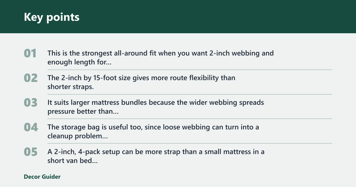 Key points: Best mattress strap picks