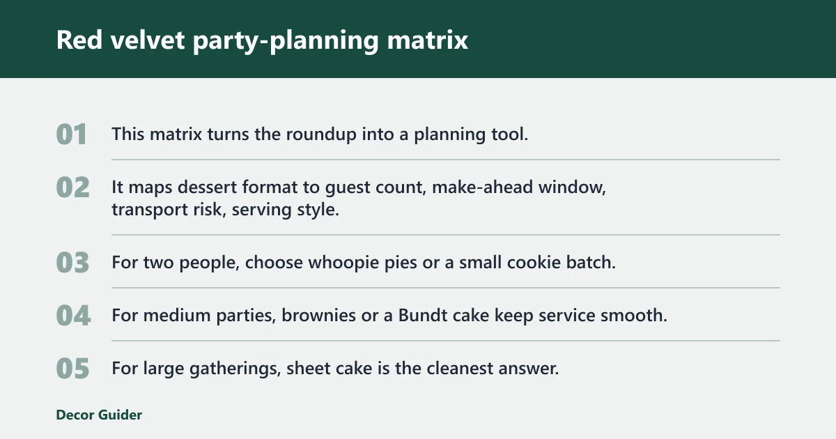 Steps: Red velvet party-planning matrix