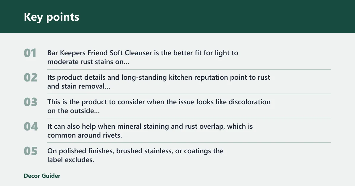 Key points: Bar Keepers Friend Soft Cleanser: best for light rust and stains