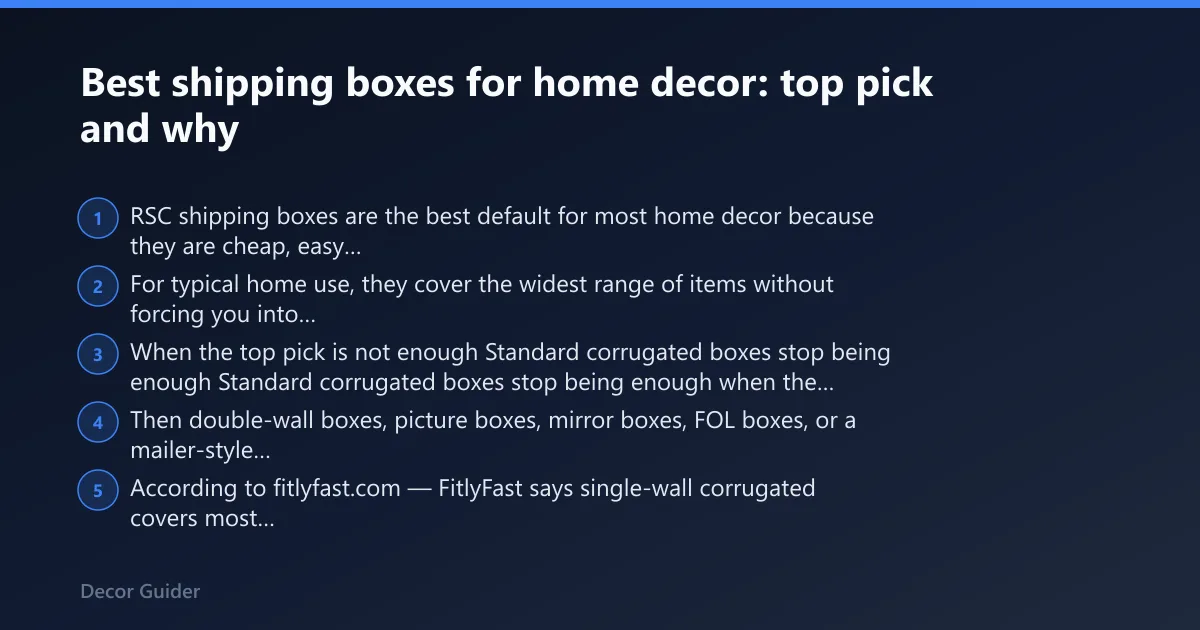 Steps: Best shipping boxes for home decor: top pick and why
