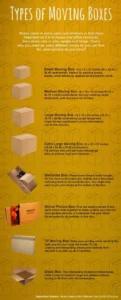 Best Shipping Materials for Fragile Items (2026): we compared