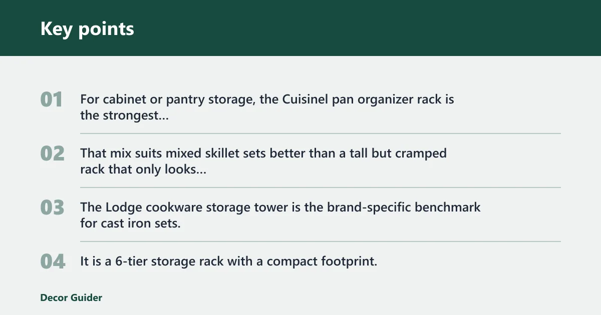Key points: What is the best storage rack for cast iron cookware?
