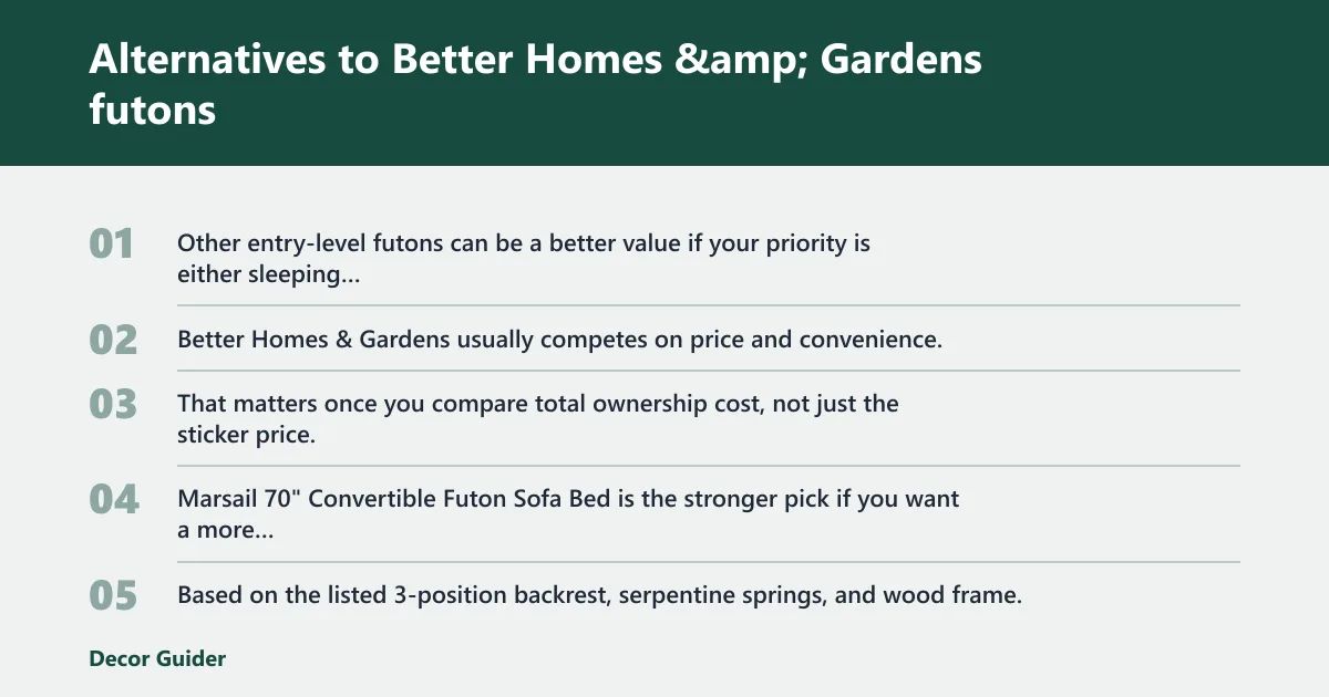 Steps: Alternatives to Better Homes &amp; Gardens futons