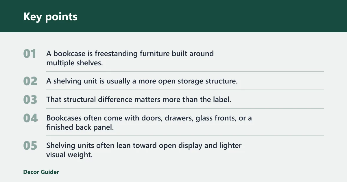 Key points: Bookcase vs shelving unit: the core trade-off