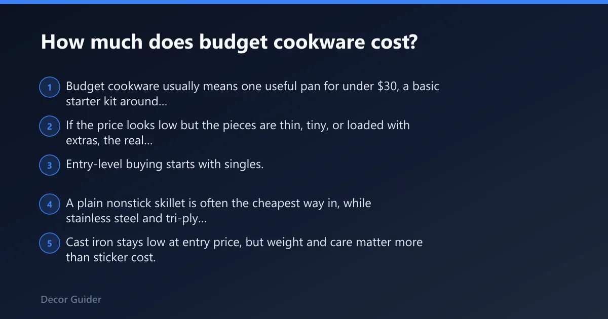 Steps: How much does budget cookware cost?