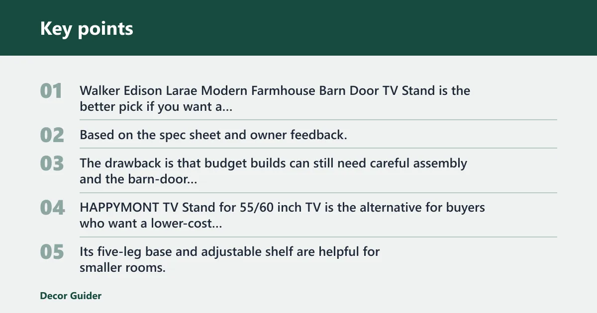 Key points: Alternatives to consider if Bush Furniture is not the right fit