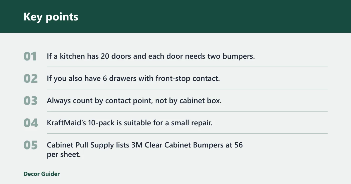 Key points: How many bumpers do you need?