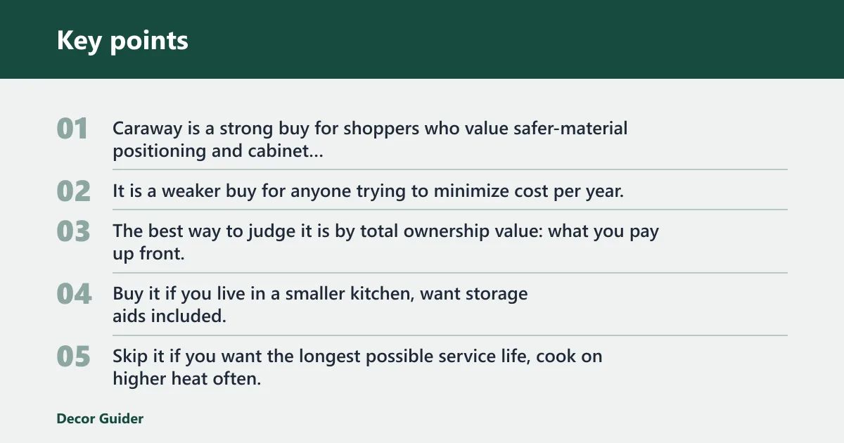 Key points: Caraway cookware review